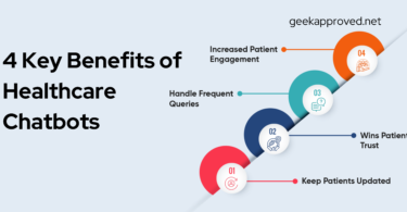 IoT and how might it help in the healthcare sector