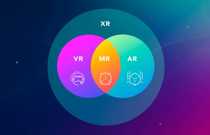 AR VR MR and XR technology